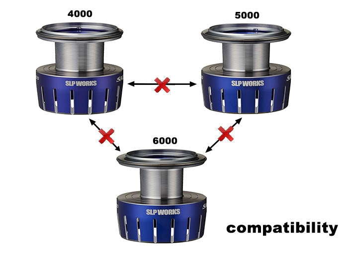 ダイワslpワークス(Daiwa Slp Works) 23 ソルティガ 揺るぎなく スプール (SALTIGA SPOOL)