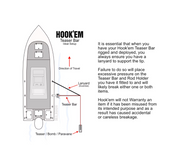 Hookem Teaser Heavy Duty Extension Bar 6 Position Adjustable